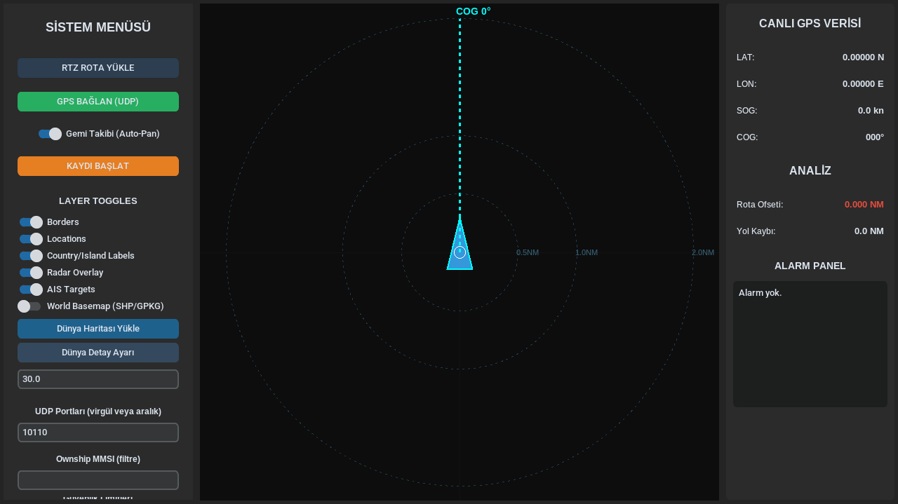 ais v1 ecdis toolbar